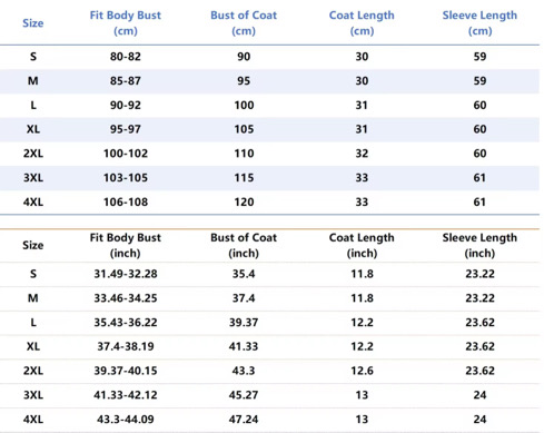 Waist Length Fur Coat